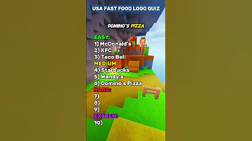 USA Fast Food Quiz Fastfood Usa 
