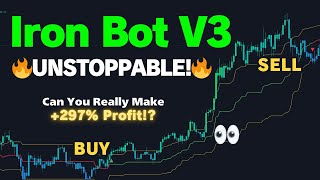 【$29,792 Profit!? 】IronBot V3 + Statistical Trend Analysis Tested!