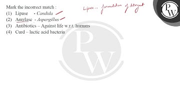 Mark the incorrect match :....