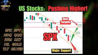 Quick US Stocks & Futures update after a proposed peace talk with Iran. SPX SPY QQQ IWM TLT DXY