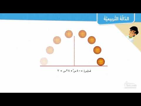 الدالة التربيعية 