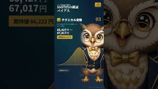 160円台の確証バイアス | J-Quant Alpha 今日分析