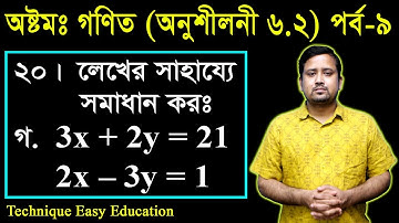 168. Eight Math Chapter 6.2 (Part-9) ll JSC Math Chapter 6.2 ll Class 8 Math 6.2 l 8 Math 6.2 Bangla