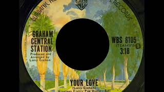 Your Love -  Graham Central Station