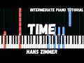 Hans zimmer  time intermediate piano tutorial