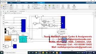 Modeling of Wind Energy System with MPPT Control www.matlabprojectscode.com