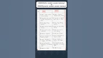 SRAM(static random access memory) vs  DRAM(dynamic random access memory) difference between
