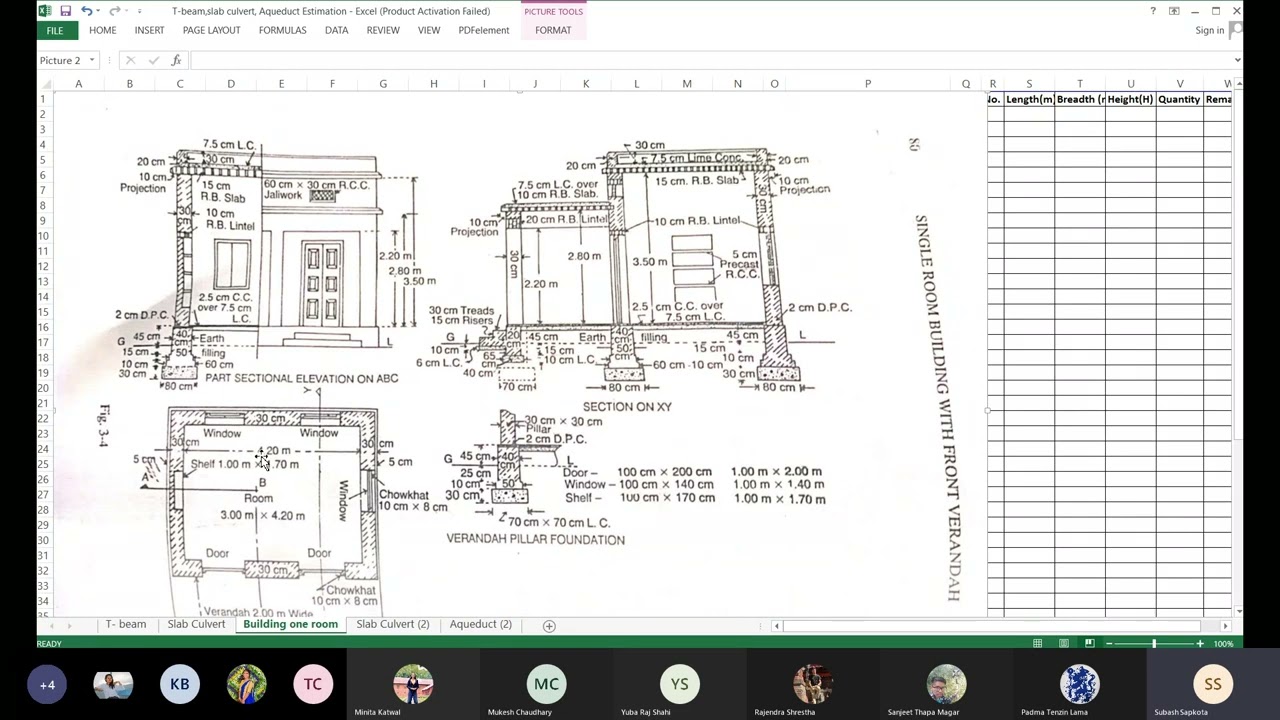 Detailed Estimate of one room building with verandah | Estimation, Costing and Valuation (PU)