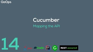 Cucumber | Mapping the API