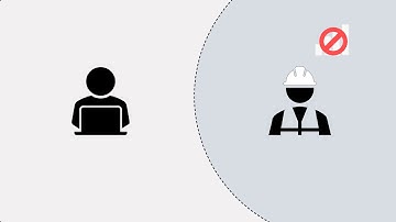 Configuration of an Offline Object