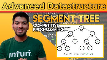[Part 6] Segment Trees | Advanced Data Structure | Competitive Programming Series