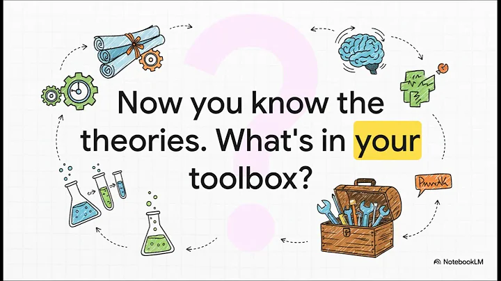 What Drives Us — The Psychology of Human Motivation