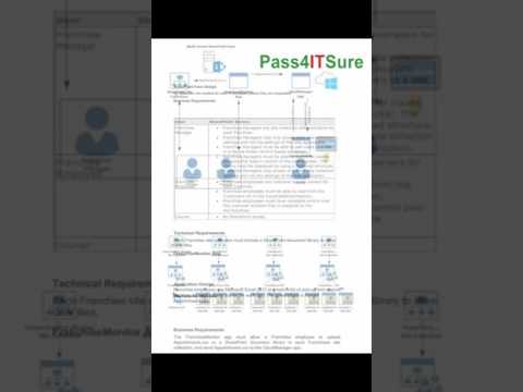 Exam Ref 70-488 Pdf