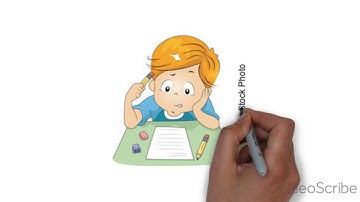 Performance-Based Assessments Final Video