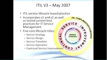 Intro to ITIL: Service Operation, Part 1