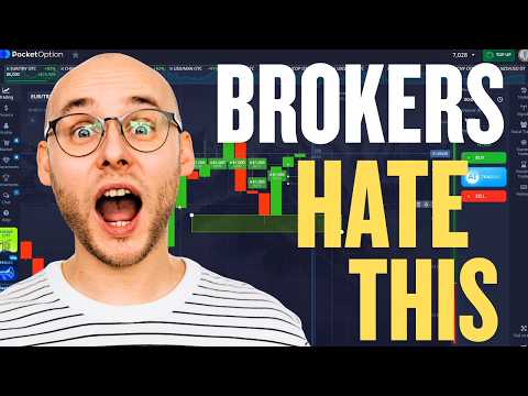binary option traders ignore this fair value gap