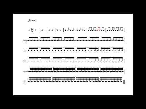 Duration of each music note