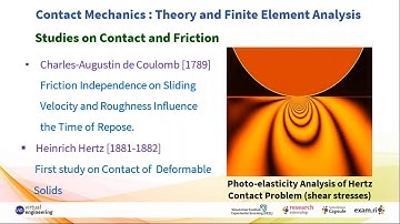 Webinar on Contact Mechanics Theory and Simulation by DHIO RESEARCH