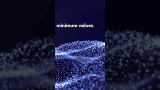 Given a list of numbers, find the maximum and minimum values.|GIITM