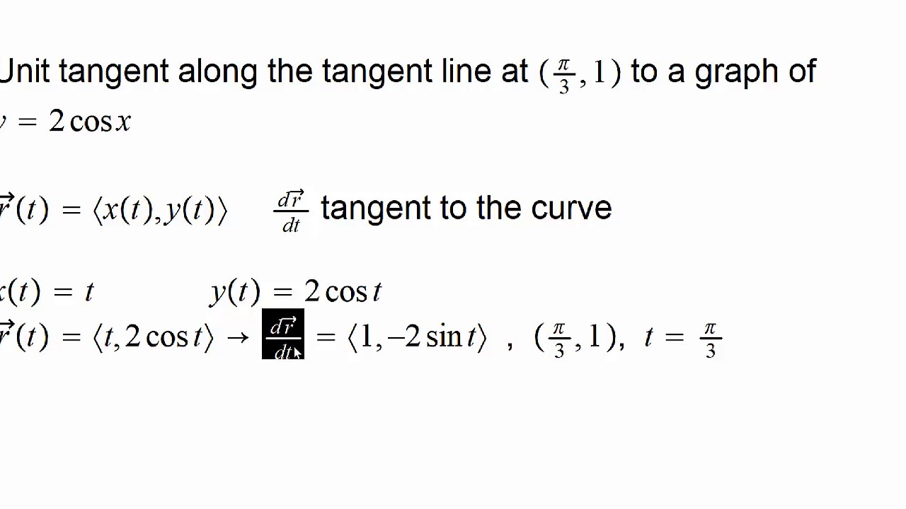 unit vector use position vector - YouTube