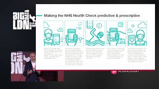 Harnessing The Power Of Data To Improve Public Health