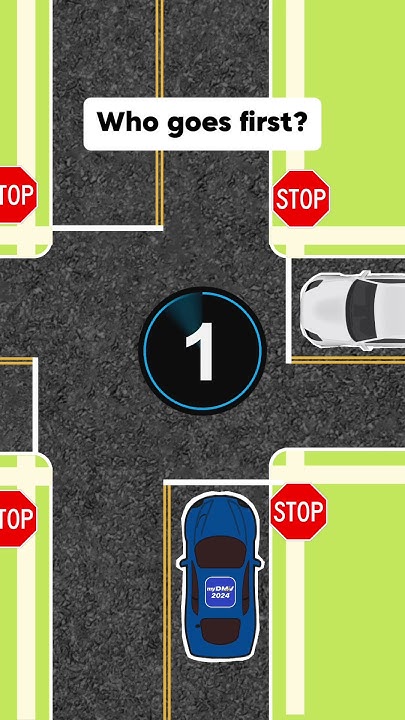 Rule At A 4 Way Stop dmv quiz dmvdrivingtest dmvpermittest rule-at-a-4-way-stop-dmv-quiz-dmvdrivingtest-dmvpermittest