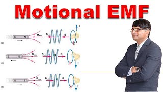 Ch 15 Lecture 02 Motional EMF