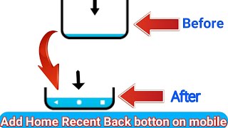 Add Home Recent Back botton on mobile 2021|Urdu/hinda|-New Navigation Bar app add botton screenshot 4