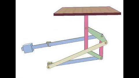 Double parallelogram mechanism 3480p | Experts