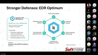 What’s New in Kaspersky Next Features You Should Actually Care About