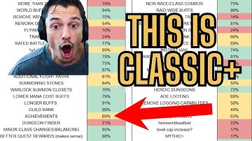 Now THIS is Classic+ | Classic Plus Survey Xaryu