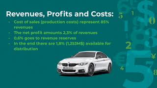 BMW accounting Bmw Ag Financial Statements