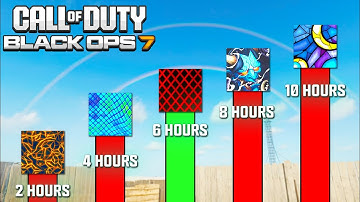 These Camos are HARDER Mastery Camos to Unlock (FAST XP)