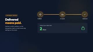 Sync Shopify Tracking to PayPal & Stripe Automatically | PayTrackSync