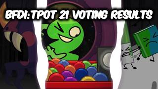 BFDI:TPOT 22 Voting Results + Predictions