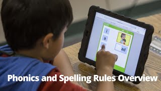 Phonics and Spelling Rules Overview (Classic Version)