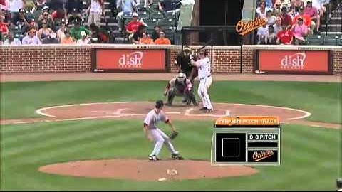 2009/08/02 Wigginton