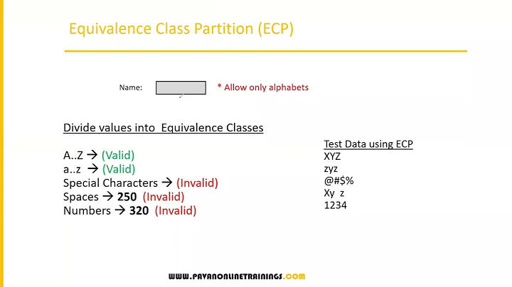 Manual Software Testing Training Part 6   2022 New Series