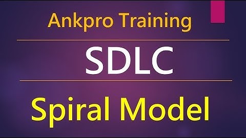 Manual testing 3 - What is spiral SDLC model? What are advantages and disadvantages of spiral model?