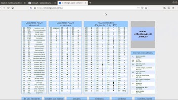 Clase 11 parte 1 - Tutoría 1 Fundamentos de programación