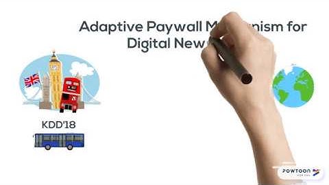 Adaptive Paywall Mechanism for Digital News Media