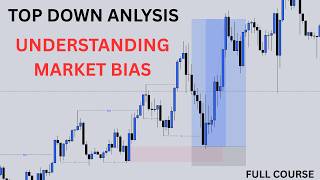 Top Down Analysis Strategy: Master Market Structure &amp; Bias (Beginner Friendly)