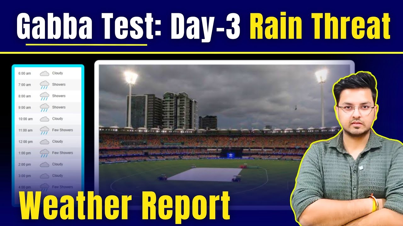 Gabba Test DAY-3 Weather Report | IND vs AUS 3rd Test Day-3 Brisbane ...