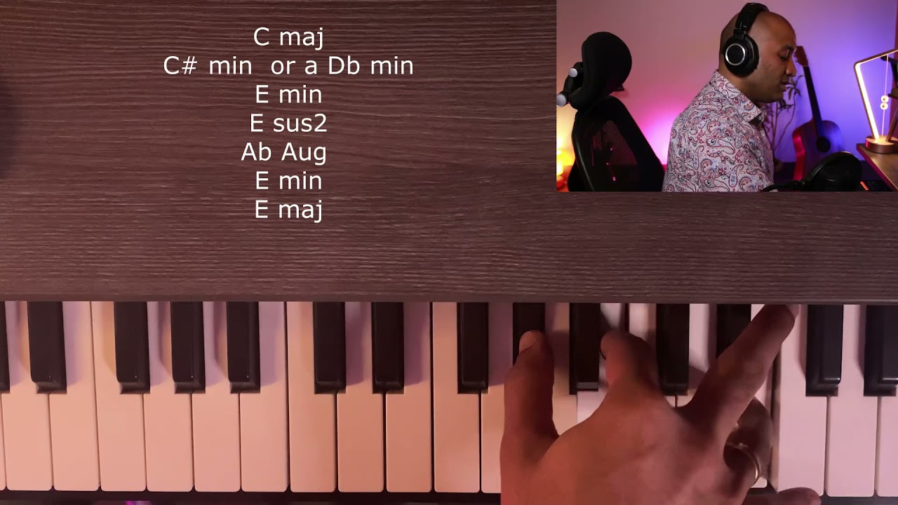 Рага Аккорды - Камавардхини / Пантуварали