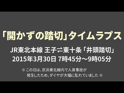 「開かずの踏切」タイムラプス 王子⇌東十条（東北本線・井頭踏切） 平日7時45分～9時05分