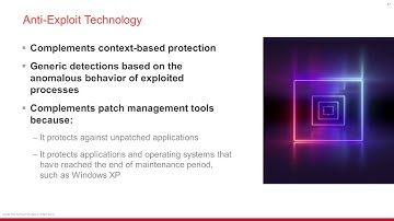 01 Endpoint Security  Market Overview