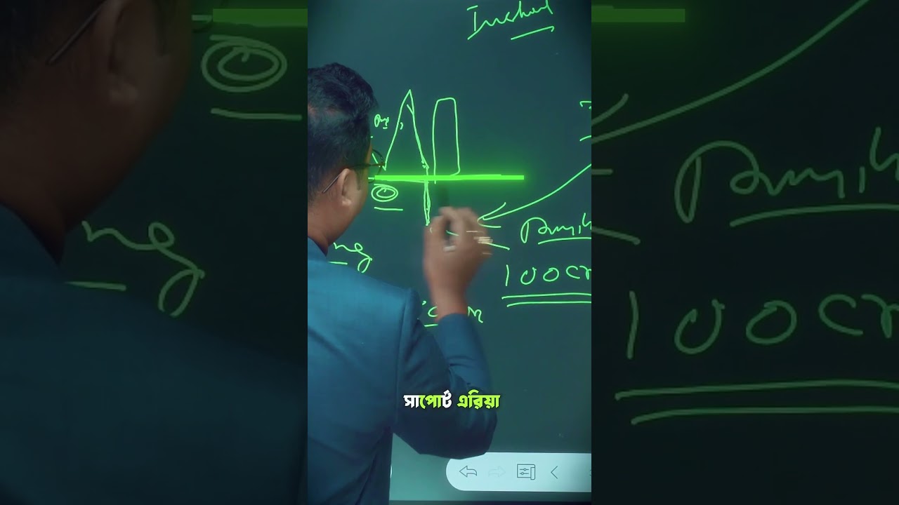 TTG Bangla_Shorts_Part 8 