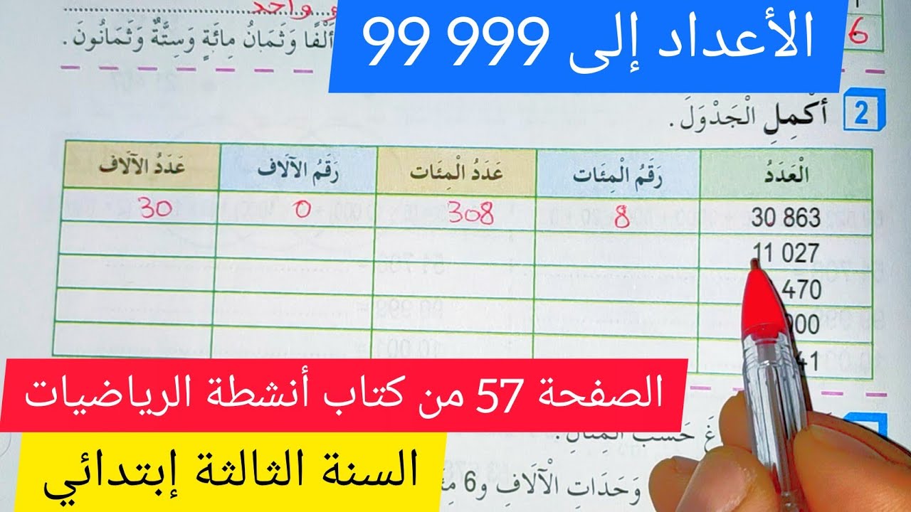 الأعداد إلى 999 99 على الصفحة 57 من كتاب أنشطة الرياضيات للسنة الثالثة إبتدائي