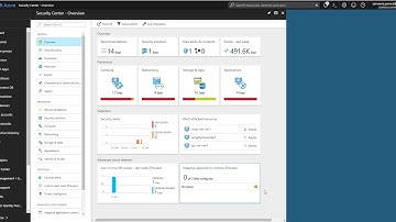 Azure Security Center - Detection and Defense
