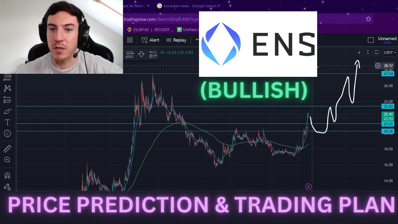ENS PRICE PREDICTION & TRADING PLAN - FEBRUARY 2024. Would I buy and where??